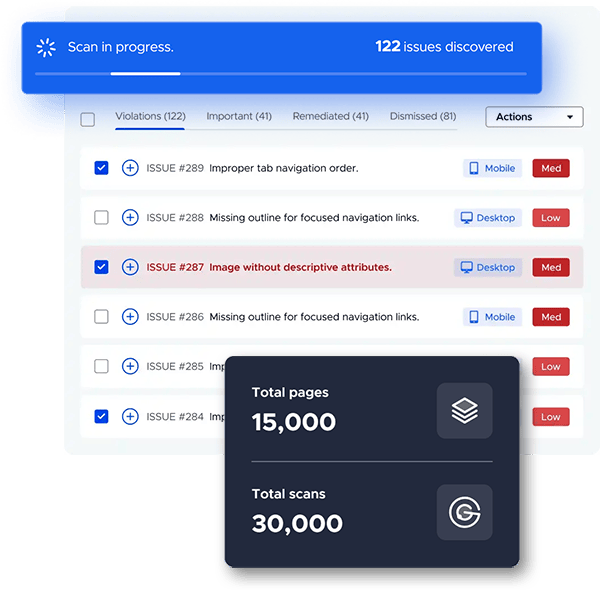Scansione completa di risoluzioni desktop e mobili